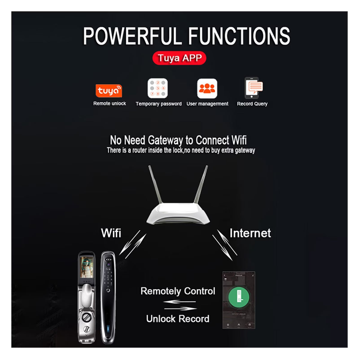 Door Lock, Tuya Smart 3D Face Door Lock Security Face Camera Monitor Intelligent Fingerprint Password Biometric Electronic Key Unlock ,Easy to Install